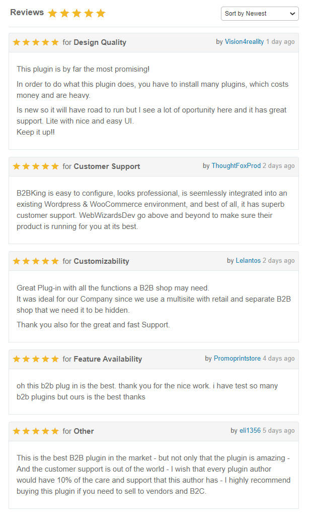 B2BKing: B2B and Wholesale for WCFM MultiVendor Marketplace (Add-on)