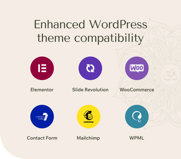 Yaglo -瑜伽工作室WordPress主题