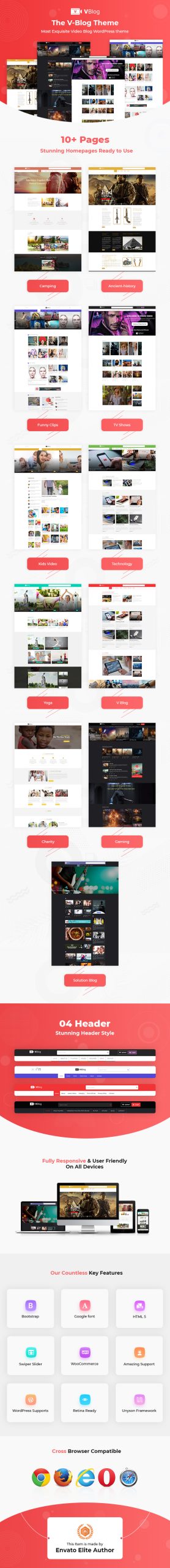 V-Blog – Magazine Podcast & Video Blog WordPress Theme with AI Blog Content Generator