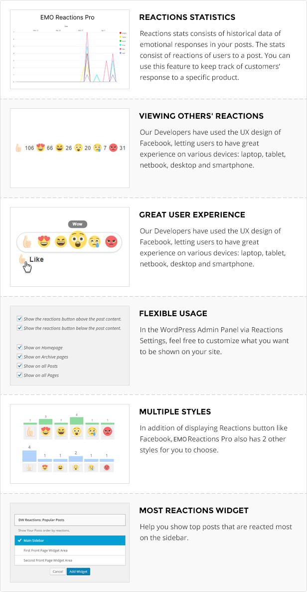 EMO Reaction Pro-WordPress插件