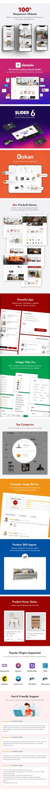 MyDecor – Elementor WooCommerce WordPress主题
