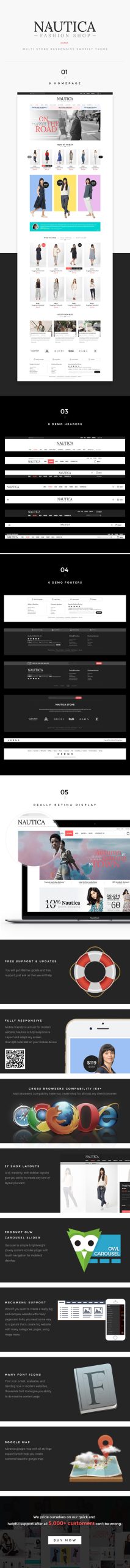 Nautica -多商店响应式Shopify主题