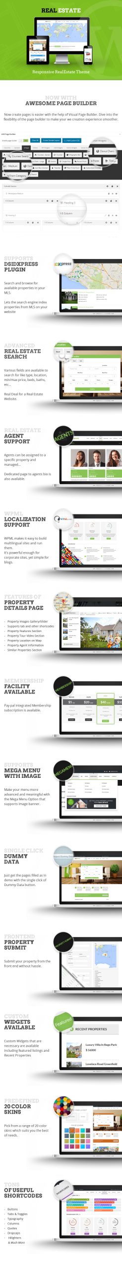 Real Estate WordPress Theme