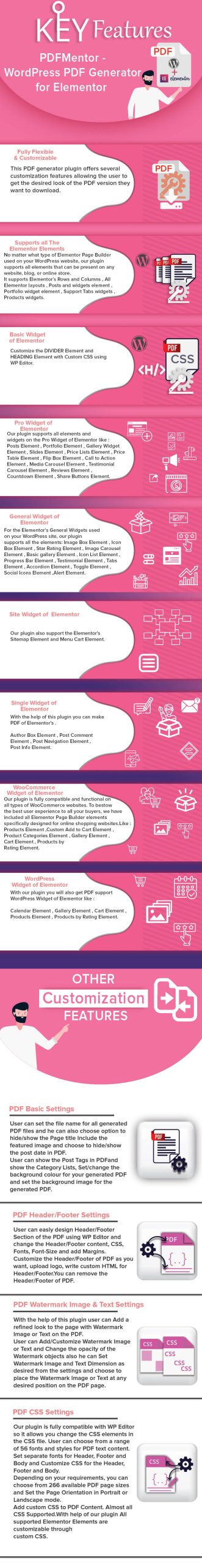 用于Elementor的PDFMentor Pro-WordPress PDF生成器