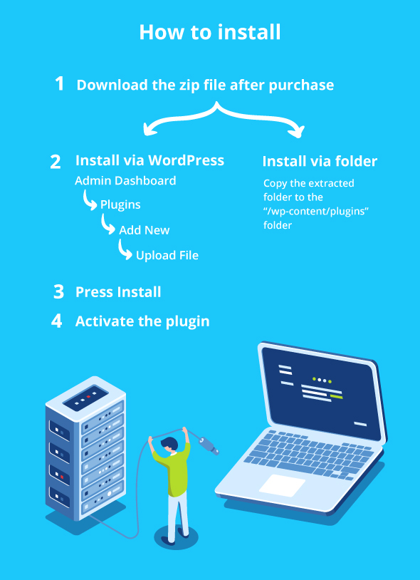 适用于WooCommerce的全球速卖通Dropshipping Business插件