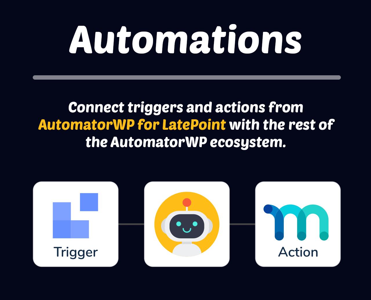 用于LatePoint的Automator WP