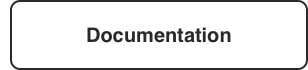 EcomLab ‘ C WooCommerce WordPress主题