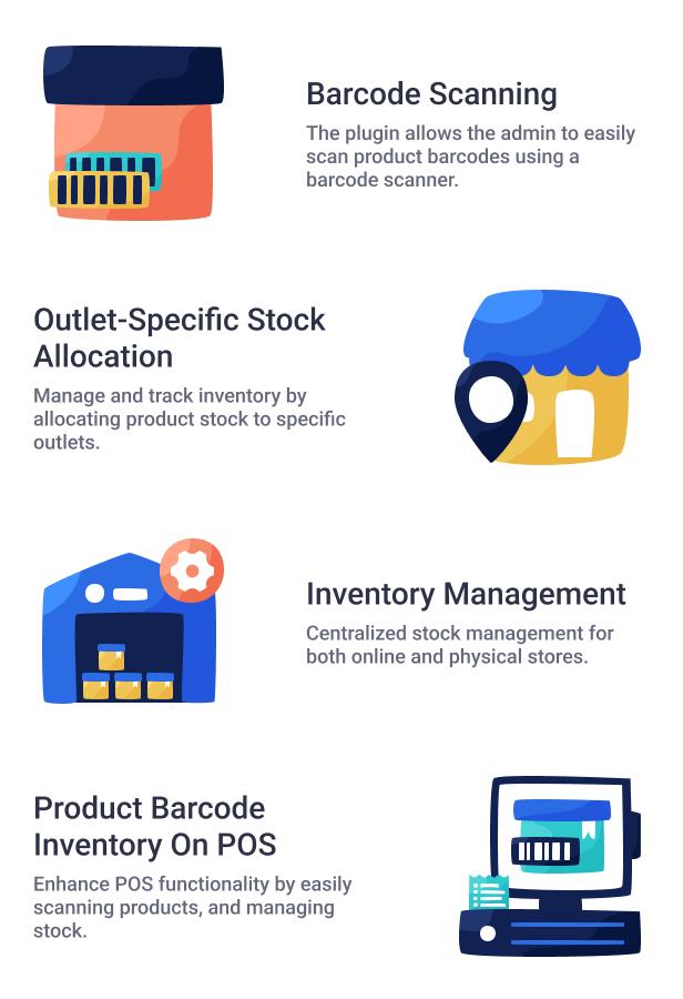 用于WooCommerce的销售点条形码库存插件