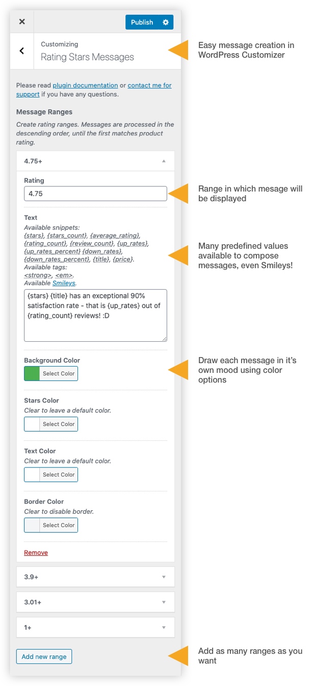 Rating Stars Messages for WooCommerce