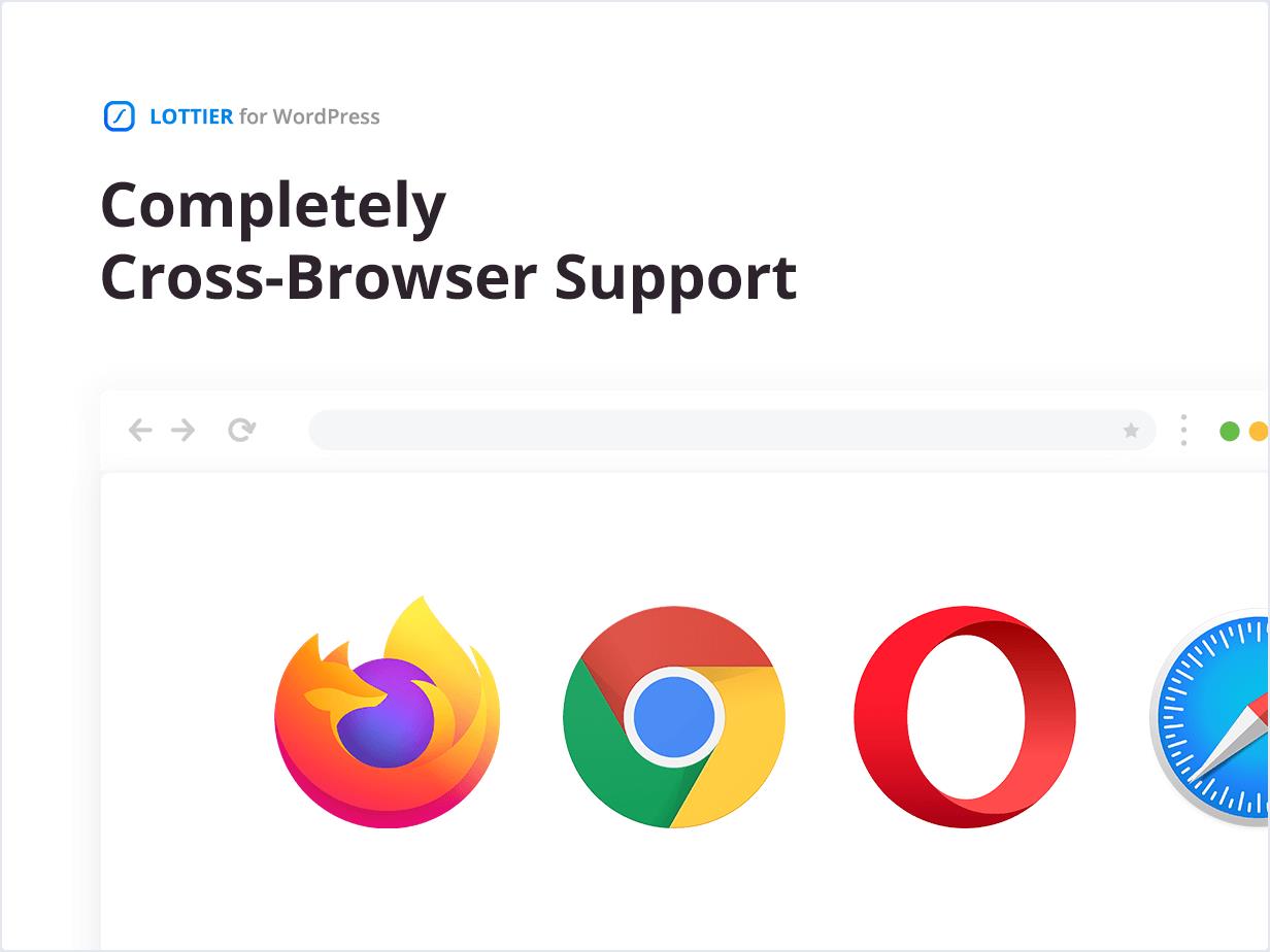 Lottier+%A8C+Lottie+Animated+Images+for+WordPress+Editor