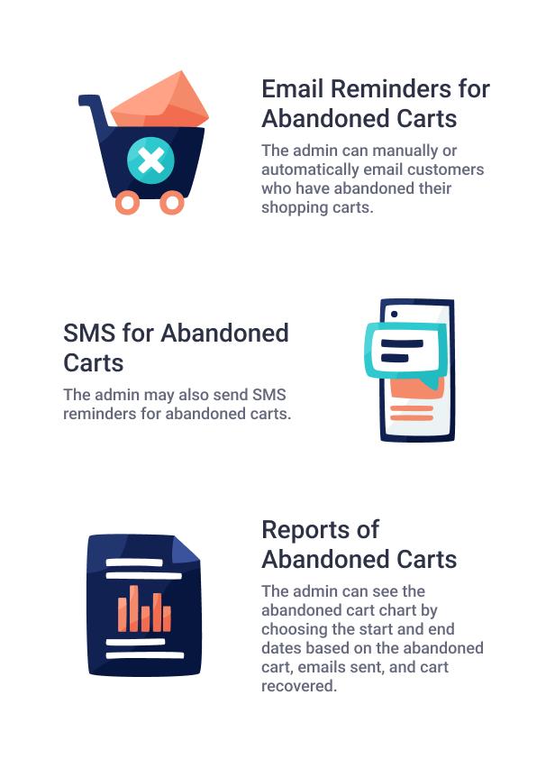 WooCommerce放弃购物车电子邮件提醒